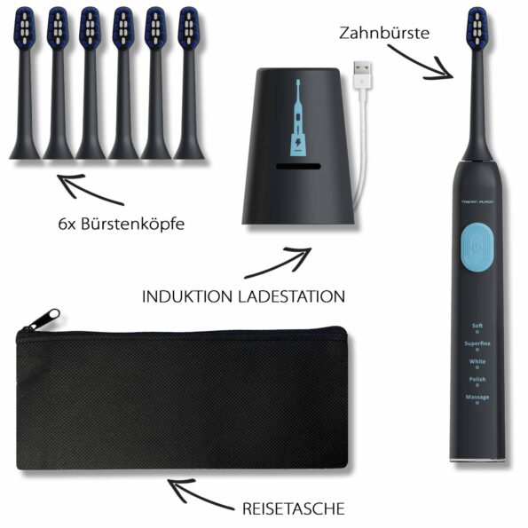 SB-Lieferumfang-Großes-Set